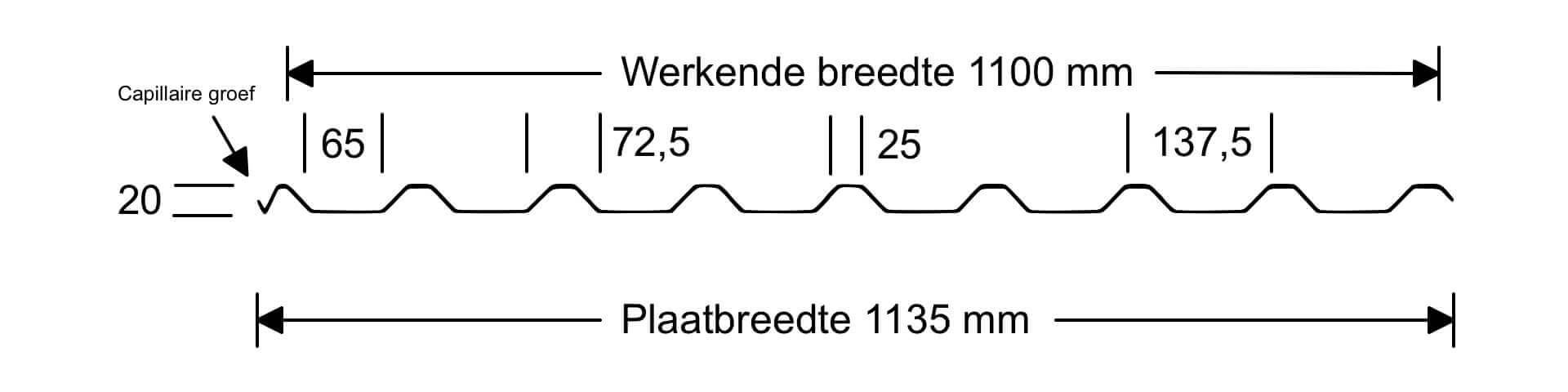 Damwandplaat 20/1100 dakplaten met anti-capillaire groef