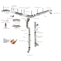 Dakgoot | Staal | Ø 150 mm | 9007 - Grijs aluminiumkleurig | Lengte = 2 m #3