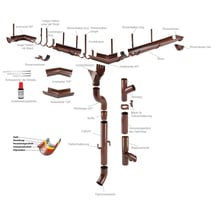 Goot verbindingsstuk met rubber | Staal | Ø 150 mm | 8017 - Chocoladebruin #2