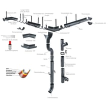 Goot verbindingsstuk met rubber | Staal | Ø 150 mm | Verzinkt #3