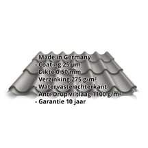 Dakpanplaat 2/1060 | Anti-Drup 1000 g/m² | Staal 0,50 mm | 25 µm Polyester | 9007 - Grijs aluminiumkleurig #2