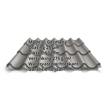 Dakpanplaat 2/1060 | Staal 0,50 mm | 25 µm Polyester | 9007 - Grijs aluminiumkleurig #2