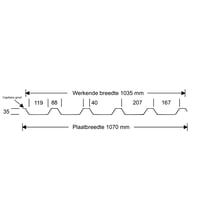 Damwandplaat 35/207 | Dak | Anti-Drup 1000 g/m² | Staal 0,75 mm | 60 µm Puramid | 7016 - Antracietgrijs #9