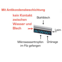 Damwandplaat T18DR | Dak | Anti-Drup 700 g/m² | Staal 0,63 mm | Aluzink | Zilvergrijs #8