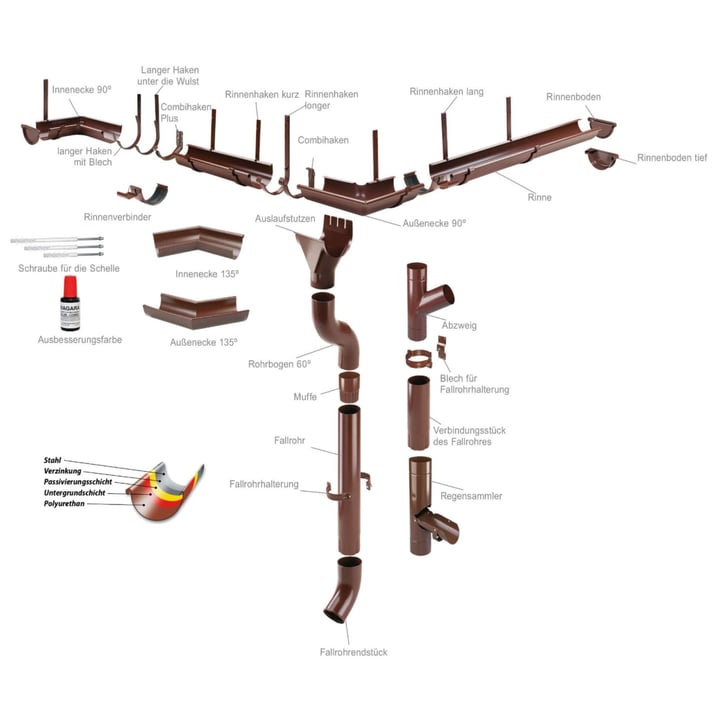 Dakgoot | Staal | Ø 125 mm | 8017 - Chocoladebruin | Lengte = 2 m #3