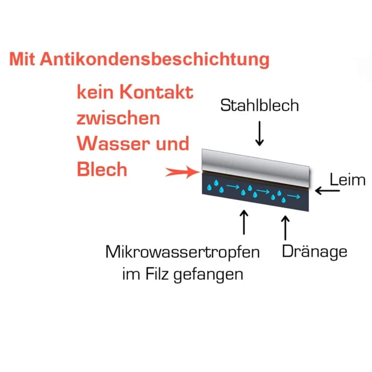 Damwandplaat T18DR | Dak | Anti-Drup 700 g/m² | Staal 0,40 mm | Aluzink | Zilvergrijs #8